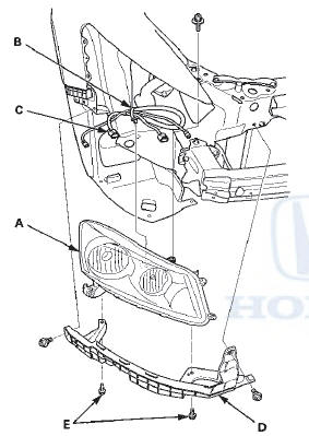 3. Remove the harness clip (B) from the headlight