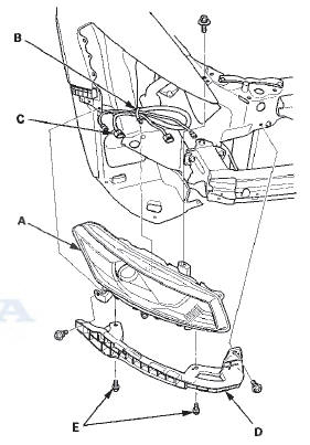 3. Remove the harness clip (B) from the headlight