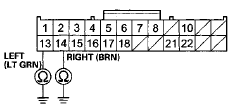 Wire side of female terminals