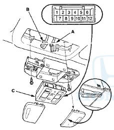 3. Remove the moonroof switch (C) from the map light