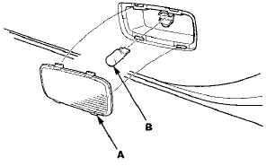 2. Remove the bulb (B) from the socket.