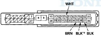 CONNECTOR E (18P)