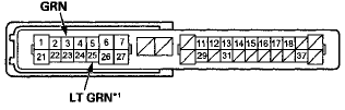 7. Inspect the connector and socket terminals to be sure they are all making