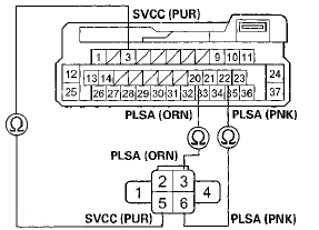 DRIVER'S POWER WINDOW MOTOR 6P CONNECTOR