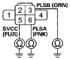 Wire side of female terminals