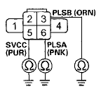 Wire side of female terminals