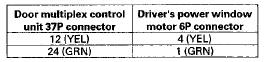 DRIVER'S POWER WINDOW MOTOR 6P CONNECTOR