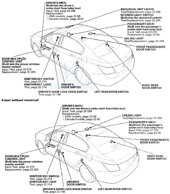 2-door with moonroof