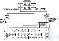 DOOR MULTIPLEX CONTROL UNIT 37P CONNECTOR