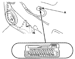 Wire side of female terminals