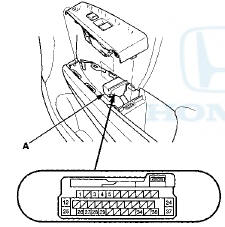 Wire side of female terminals