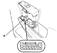 Wire side of female terminals