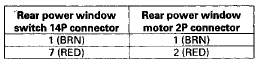 REAR POWER WINDOW MOTOR 2P CONNECTOR