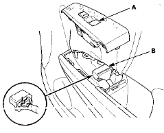 2. Disconnect the 37P connector (B) from the front