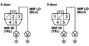 Wire side of female terminals