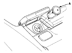 9. Remove the housing (A) f r om the panel.