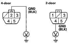 Wire side of female terminals