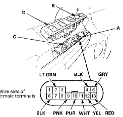 3. Turn the ignition switch to ON (II).