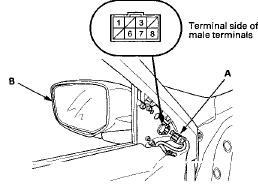 3. Check the actuator operation by connecting battery