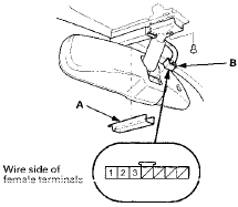 2. Turn the ignition switch to ON (II).