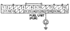 Wire side of female terminals