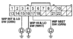 Wire side of female terminals