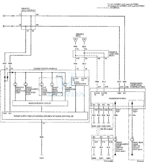 MICU Input Test