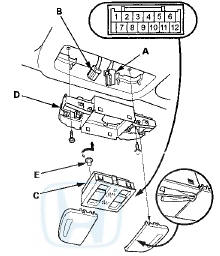 3. Remove the moonroof switch (C) from the map light