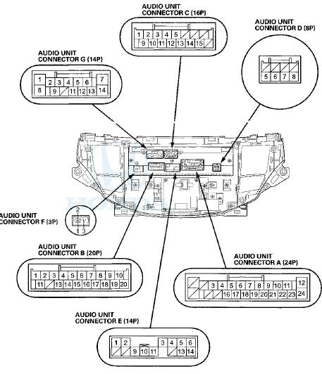 AUDIO UNIT CONNECTOR A (24P)