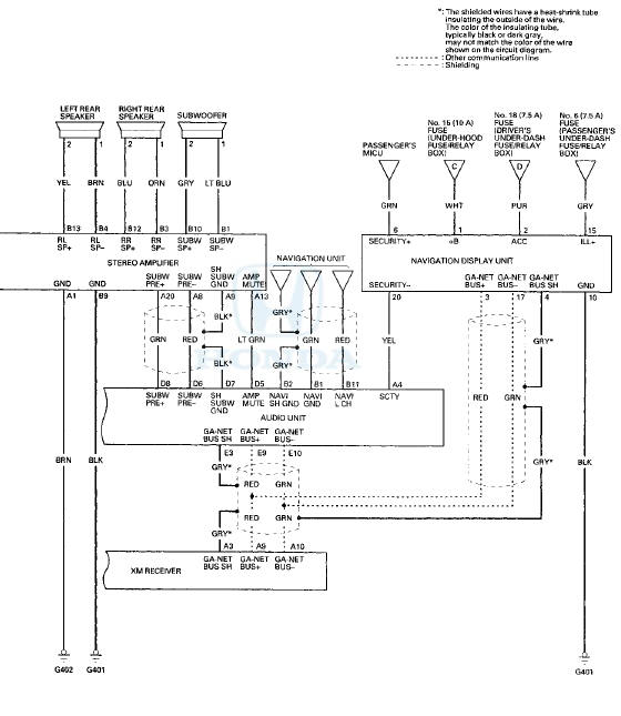 Premium Audio System without navigation