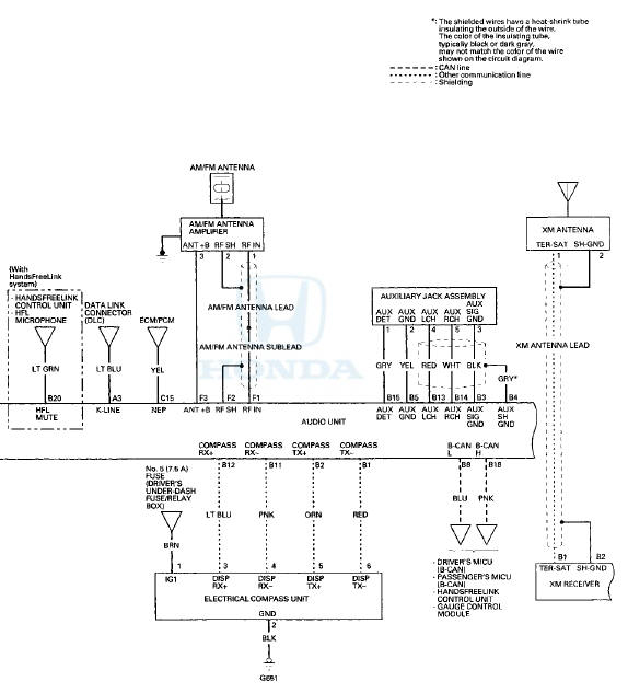 Premium Audio System without navigation