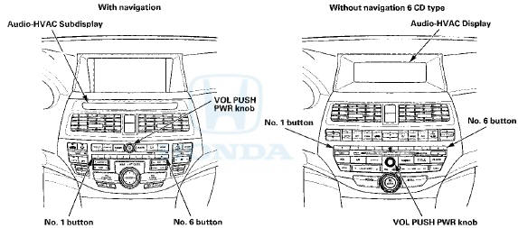 3. Press the No. 1 button, the active noise cancellation (ANC) system check