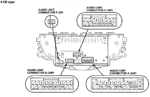 AUDIO UNIT CONNECTOR A (24P) (1 CD Type)