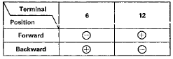 Front up-down motor