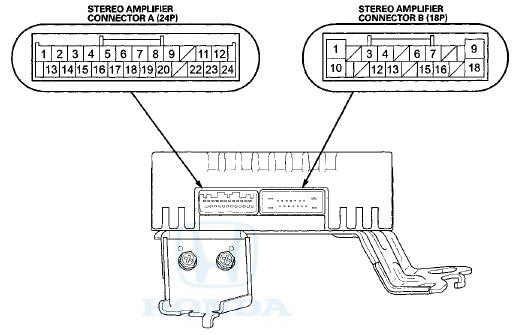 STEREO AMPLIFIER CONNECTOR A (24P)