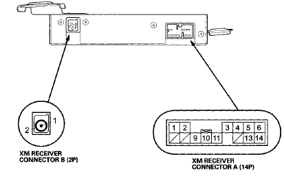 KM RECEIVER CONNECTOR A (14PJ