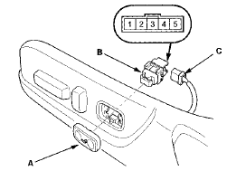 2. Disconnect the 5P connector (C) from the switch.