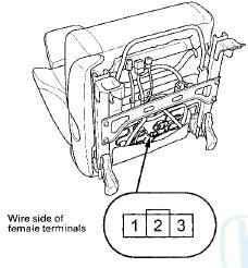 3. Check for continuity between seat heater 3P