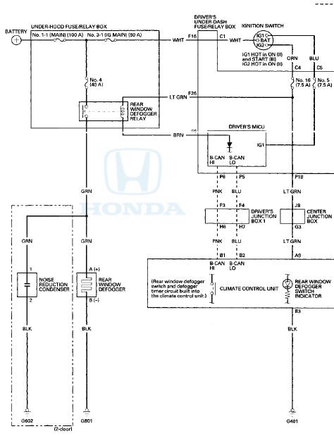 With HVAC control system