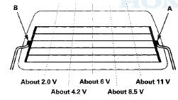 3. Measure the voltage between the negative terminal