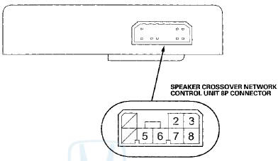 D r i v e r ' s Door Speaker Crossover Network Control Unit 8P Connector