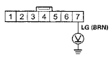 Wire side of female terminals