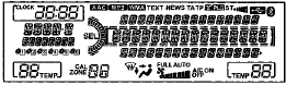 Entry LCD lights-outs mode (press No. 3 button)