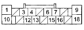 Wire side of female terminals