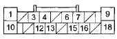 Wire side of female terminals