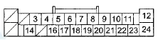 Wire side of female terminals