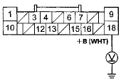 Wire side of female terminals