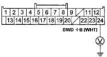 Wire side of female terminals