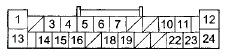 Wire side of female terminals