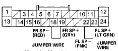 Wire side of female terminals